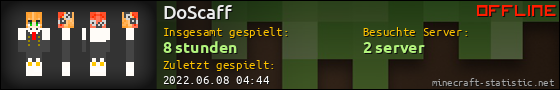 Benutzerleisten 560x90 für DoScaff