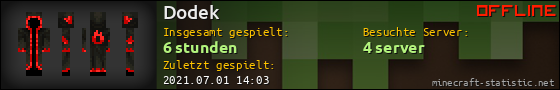 Benutzerleisten 560x90 für Dodek