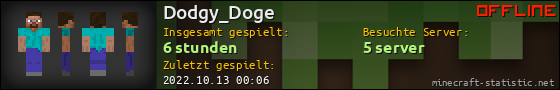 Benutzerleisten 560x90 für Dodgy_Doge