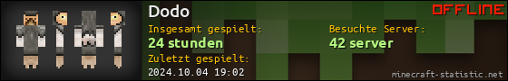 Benutzerleisten 560x90 für Dodo