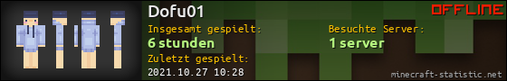 Benutzerleisten 560x90 für Dofu01