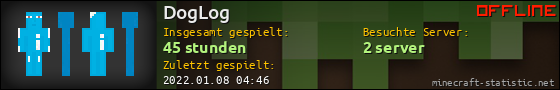 Benutzerleisten 560x90 für DogLog