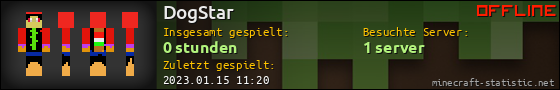 Benutzerleisten 560x90 für DogStar