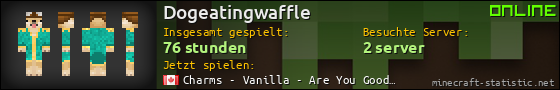 Benutzerleisten 560x90 für Dogeatingwaffle