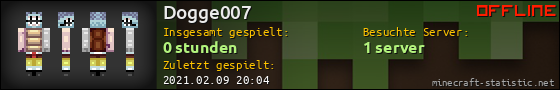Benutzerleisten 560x90 für Dogge007