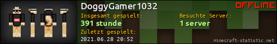 Benutzerleisten 560x90 für DoggyGamer1032