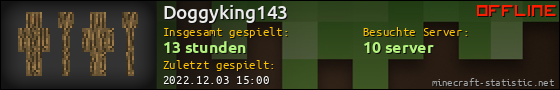 Benutzerleisten 560x90 für Doggyking143