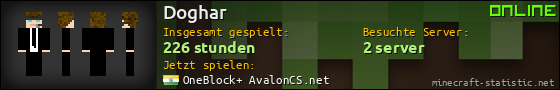 Benutzerleisten 560x90 für Doghar