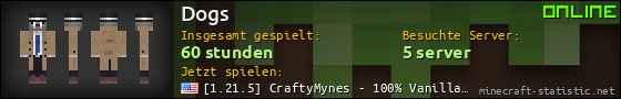 Benutzerleisten 560x90 für Dogs