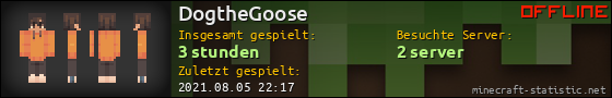 Benutzerleisten 560x90 für DogtheGoose