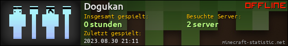 Benutzerleisten 560x90 für Dogukan