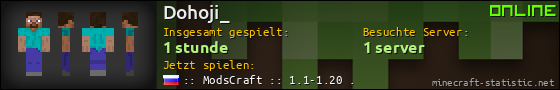 Benutzerleisten 560x90 für Dohoji_