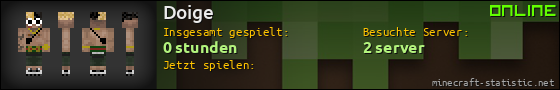 Benutzerleisten 560x90 für Doige
