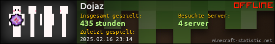 Benutzerleisten 560x90 für Dojaz