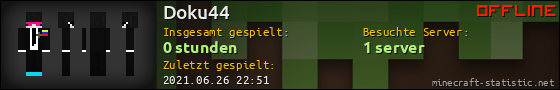 Benutzerleisten 560x90 für Doku44
