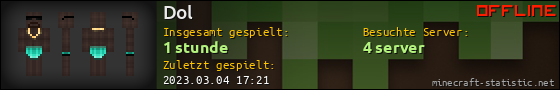 Benutzerleisten 560x90 für Dol