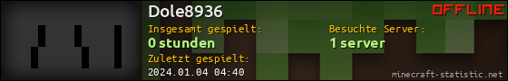 Benutzerleisten 560x90 für Dole8936