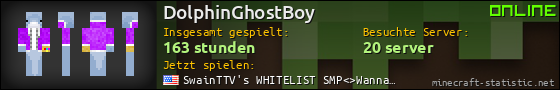 Benutzerleisten 560x90 für DolphinGhostBoy