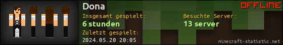 Benutzerleisten 560x90 für Dona