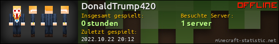 Benutzerleisten 560x90 für DonaldTrump420