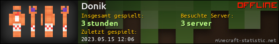 Benutzerleisten 560x90 für Donik