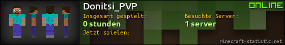 Benutzerleisten 560x90 für Donitsi_PVP