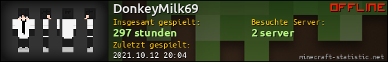 Benutzerleisten 560x90 für DonkeyMilk69