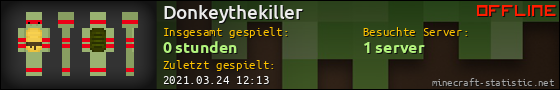 Benutzerleisten 560x90 für Donkeythekiller