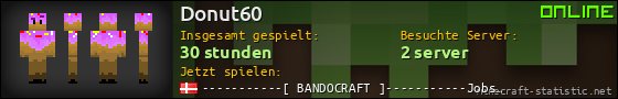 Benutzerleisten 560x90 für Donut60