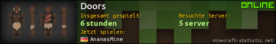 Benutzerleisten 560x90 für Doors