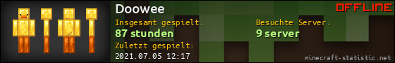 Benutzerleisten 560x90 für Doowee