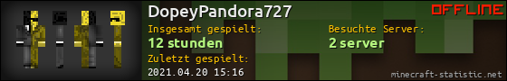 Benutzerleisten 560x90 für DopeyPandora727