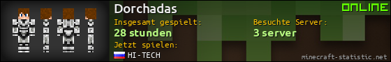 Benutzerleisten 560x90 für Dorchadas