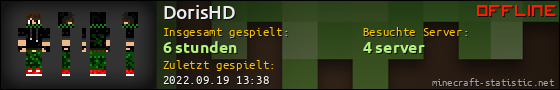 Benutzerleisten 560x90 für DorisHD