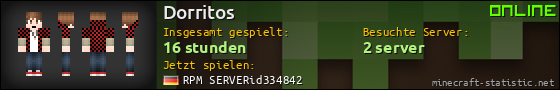 Benutzerleisten 560x90 für Dorritos