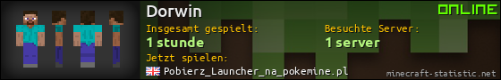 Benutzerleisten 560x90 für Dorwin