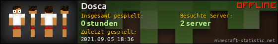 Benutzerleisten 560x90 für Dosca