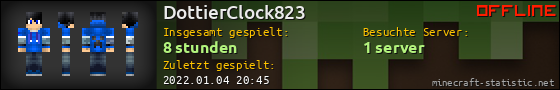 Benutzerleisten 560x90 für DottierClock823