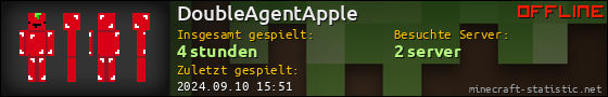 Benutzerleisten 560x90 für DoubleAgentApple