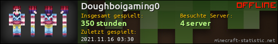 Benutzerleisten 560x90 für Doughboigaming0