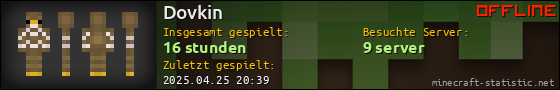 Benutzerleisten 560x90 für Dovkin