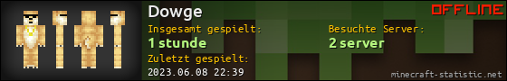 Benutzerleisten 560x90 für Dowge