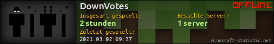 Benutzerleisten 560x90 für DownVotes