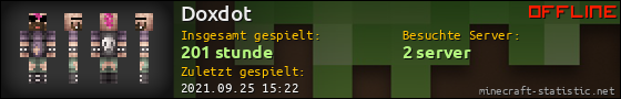 Benutzerleisten 560x90 für Doxdot