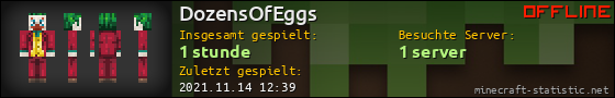 Benutzerleisten 560x90 für DozensOfEggs