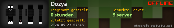 Benutzerleisten 560x90 für Dozya