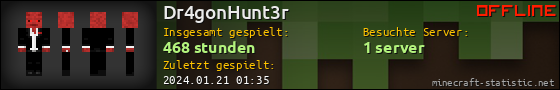 Benutzerleisten 560x90 für Dr4gonHunt3r