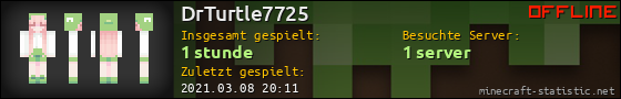 Benutzerleisten 560x90 für DrTurtle7725