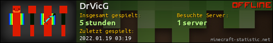 Benutzerleisten 560x90 für DrVicG
