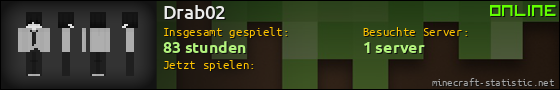 Benutzerleisten 560x90 für Drab02